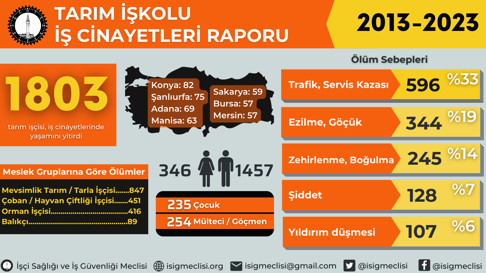 3B2F6455-0C4D-4708-B913-A93316EB5B98