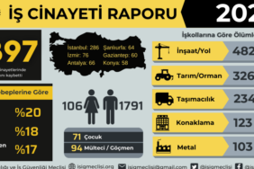 cinayetler