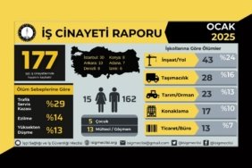 1200x690cc-ist-06-02-2025-isig-rapor