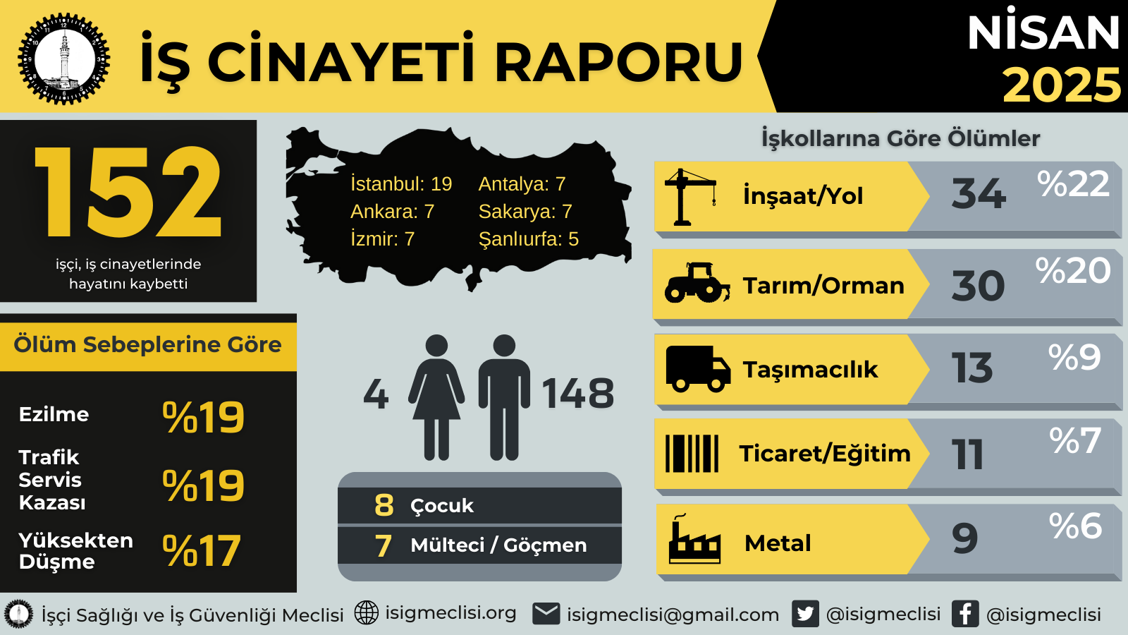 01-infografik