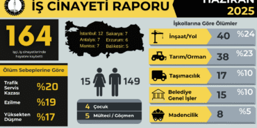isig_meclisihaziran-infografik