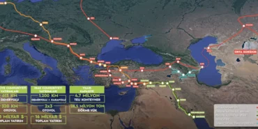 kalkinma-yolu111