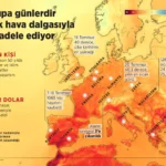 hava sicakliklari
