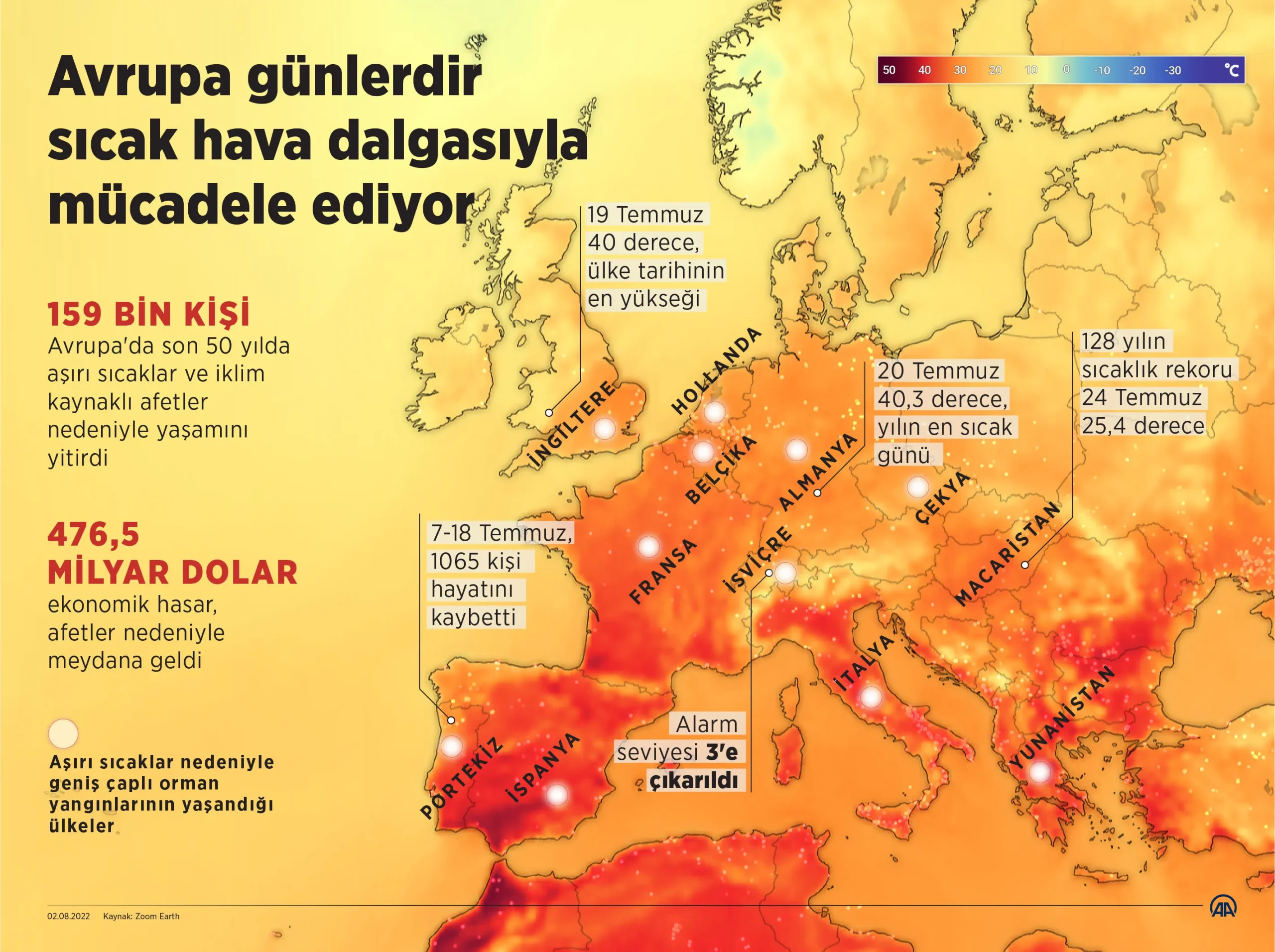 hava sicakliklari