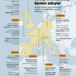 AVRUPA_ULKELERI_ENERJI_KRIZINE_KARSI_KEMER_SIKIYOR-