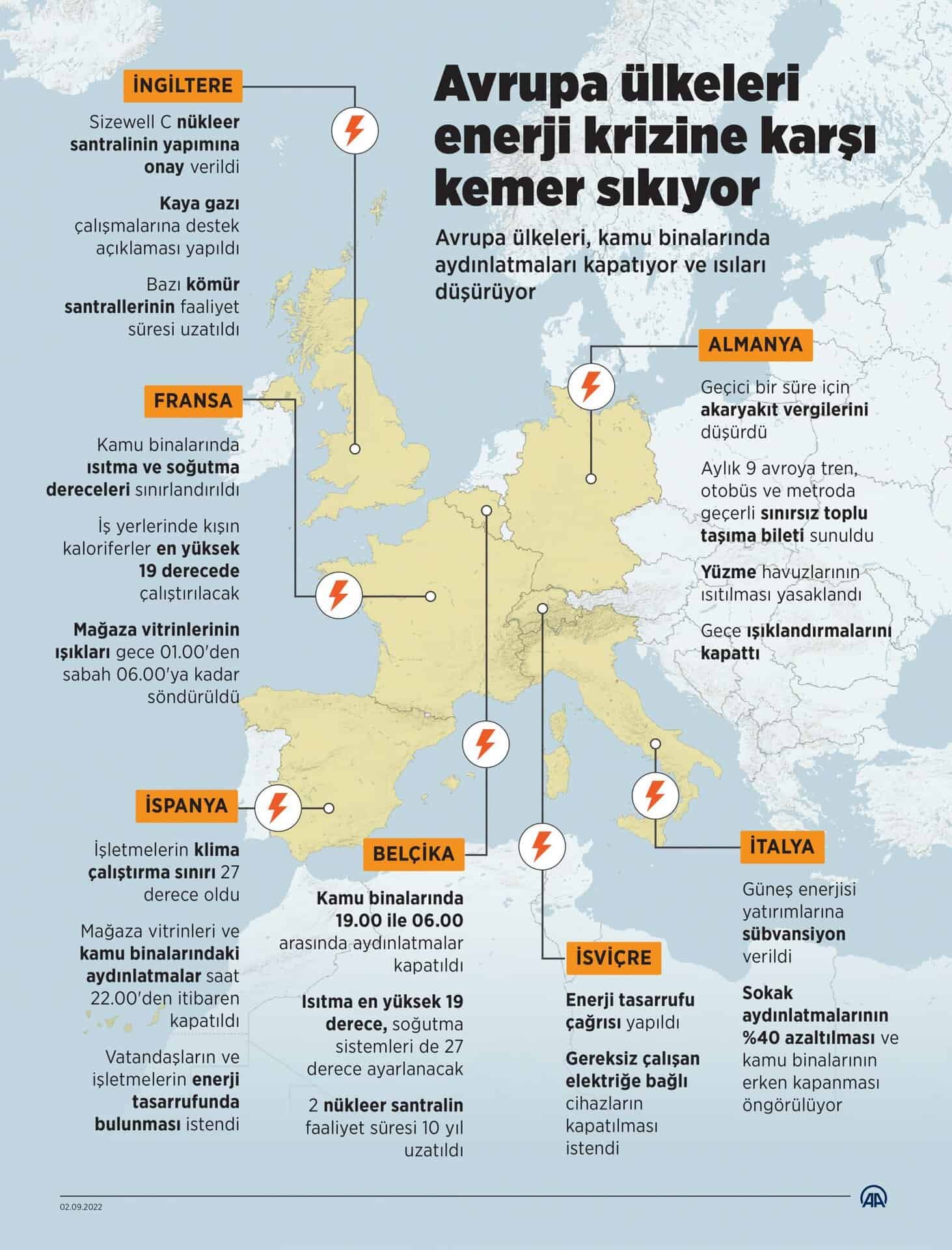 AVRUPA_ULKELERI_ENERJI_KRIZINE_KARSI_KEMER_SIKIYOR-